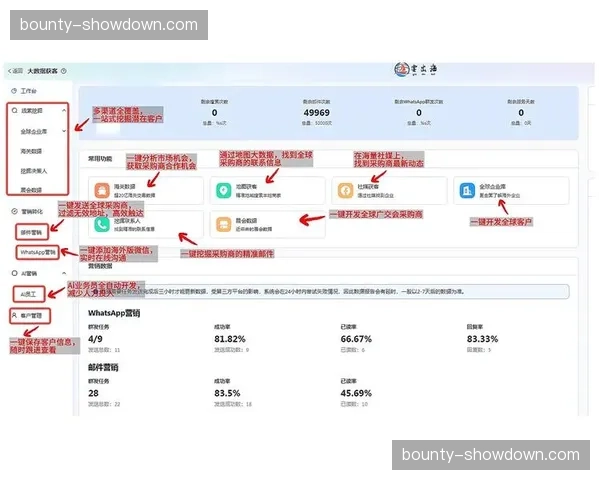 数字化运营平台正逐步整合碎片化赞助资源为品牌方提供一站式投放渠道